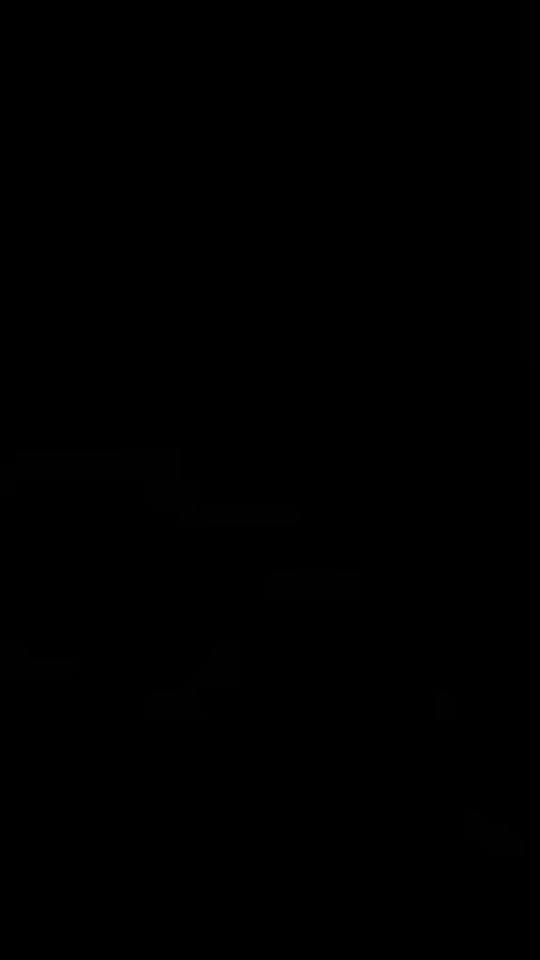Post 6 by Visha08❤️Dilan Lahiru on TikTok (video)