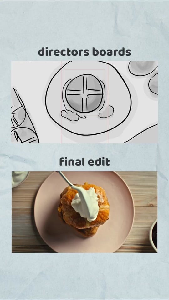 Post 7 by Scott Peters on TikTok (video)