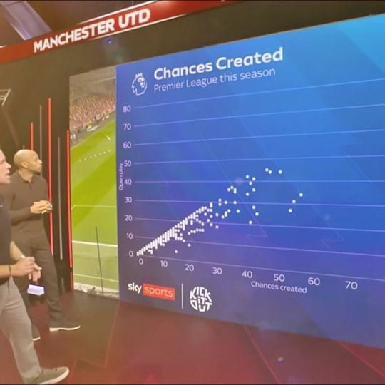 Post 5 by _Man.Utd_editz_ on TikTok (video)