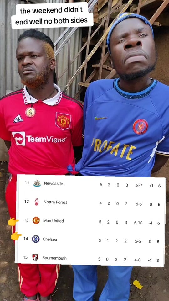 Post 8 by Mc Popo on TikTok (video)