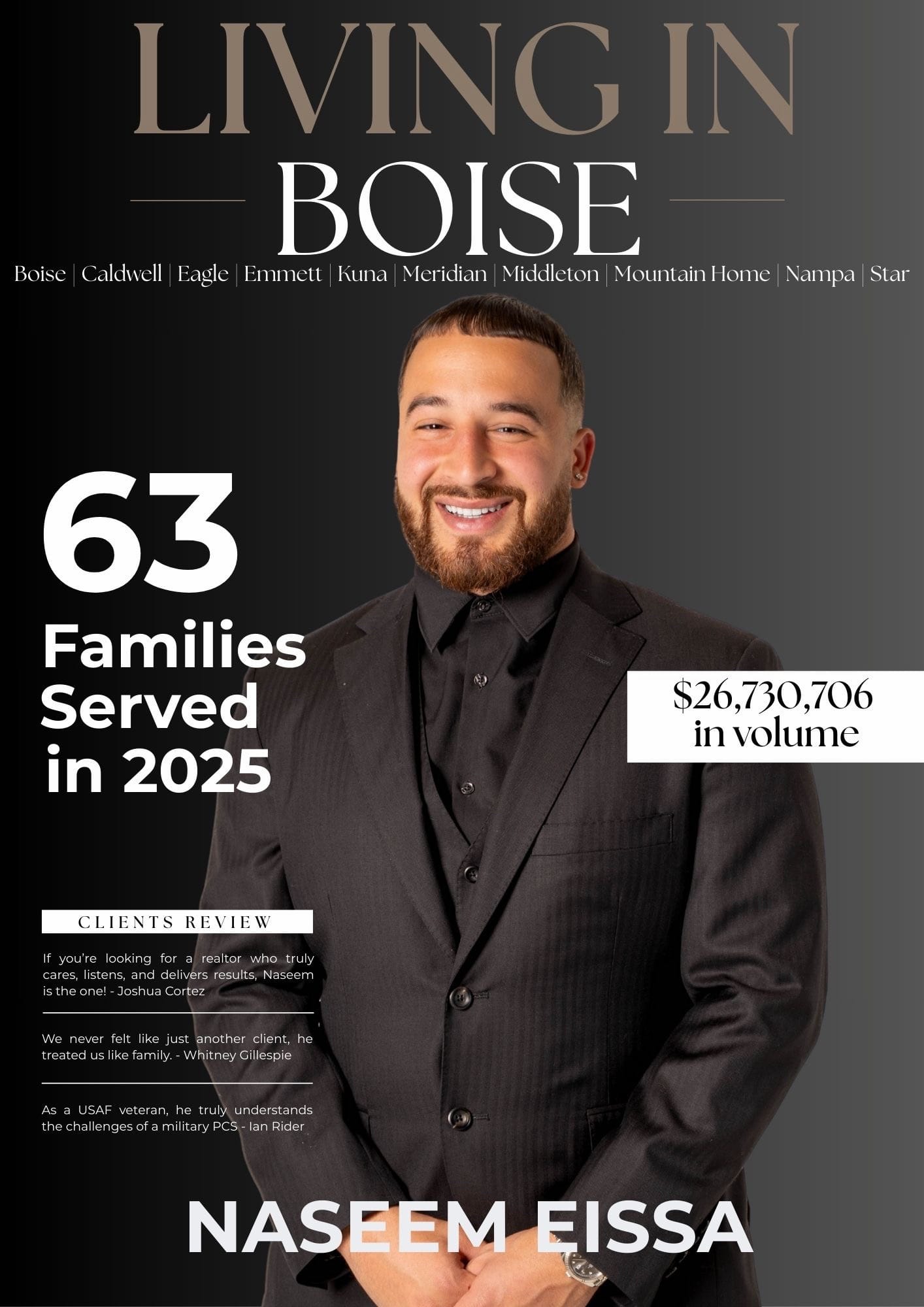 Post 9 by Naseem Eissa | Idaho Realtor on TikTok (video)