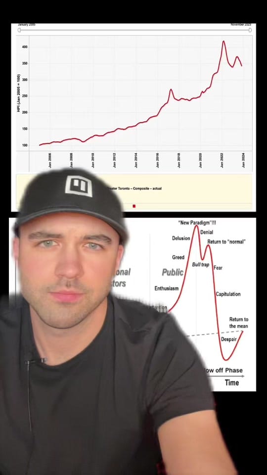 Post 9 by Jordon on TikTok (video)
