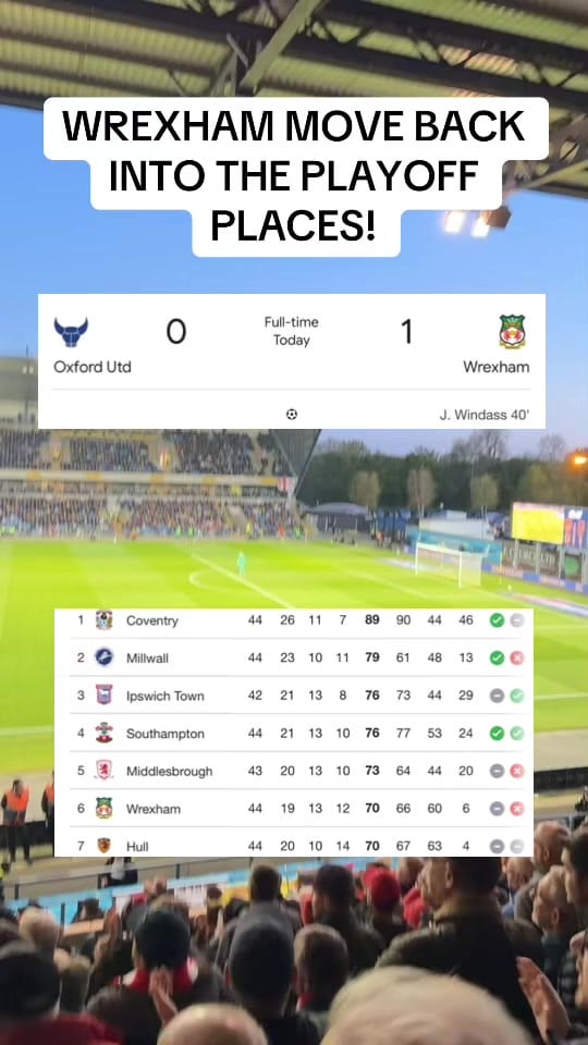 Post 3 by Fanwrexham on TikTok (video)