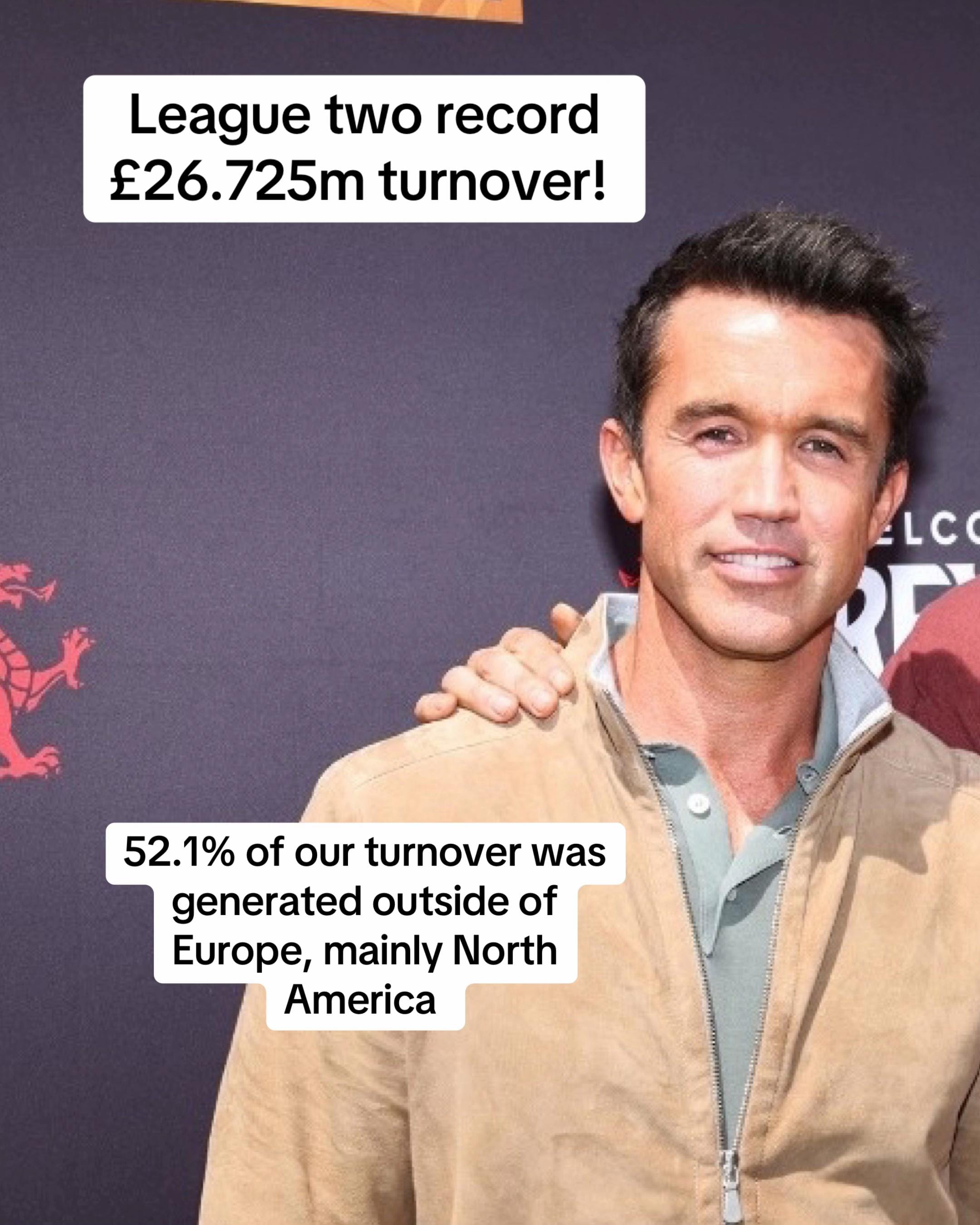 Post 9 by Fanwrexham on TikTok (video)