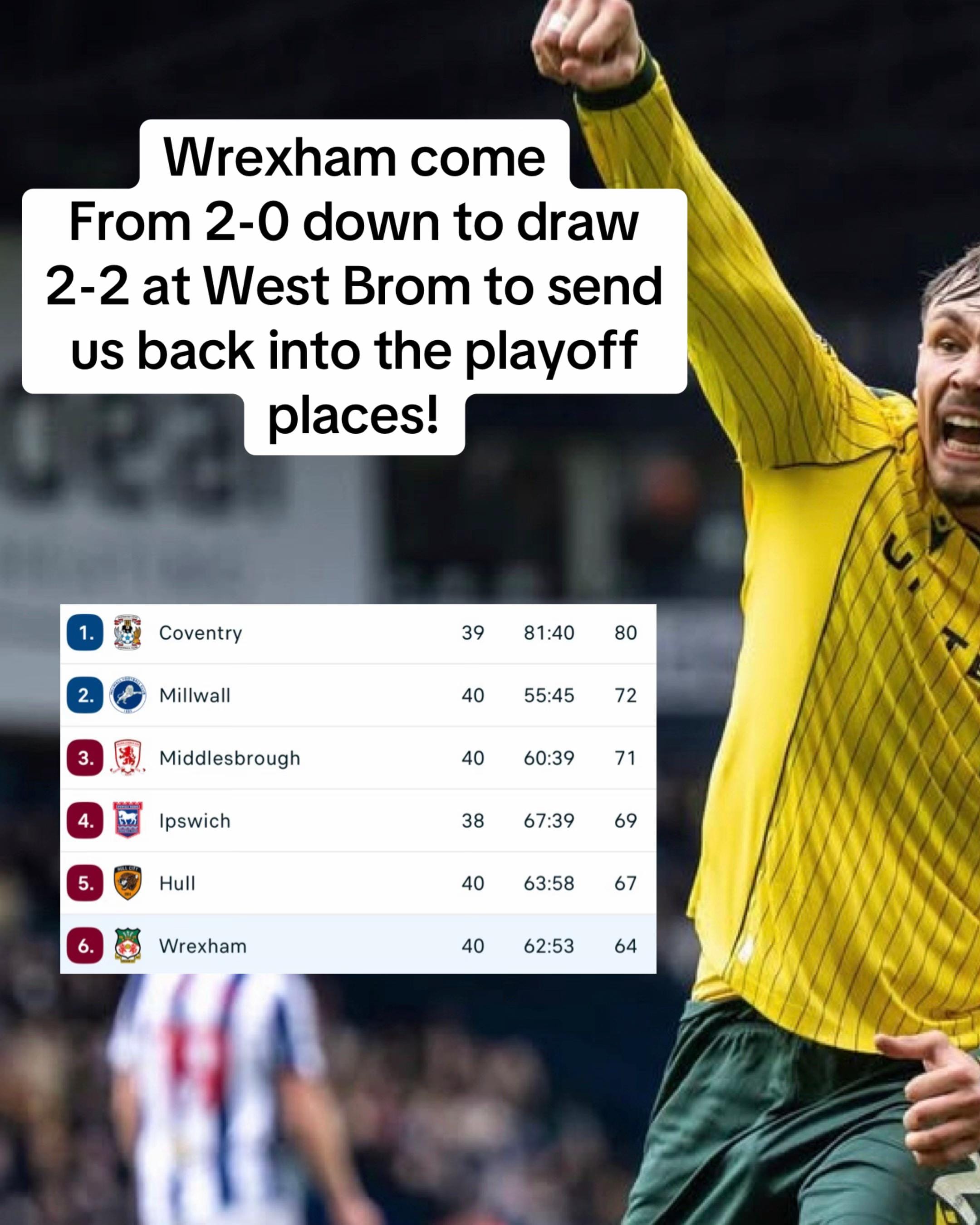 Post 6 by Fanwrexham on TikTok (video)