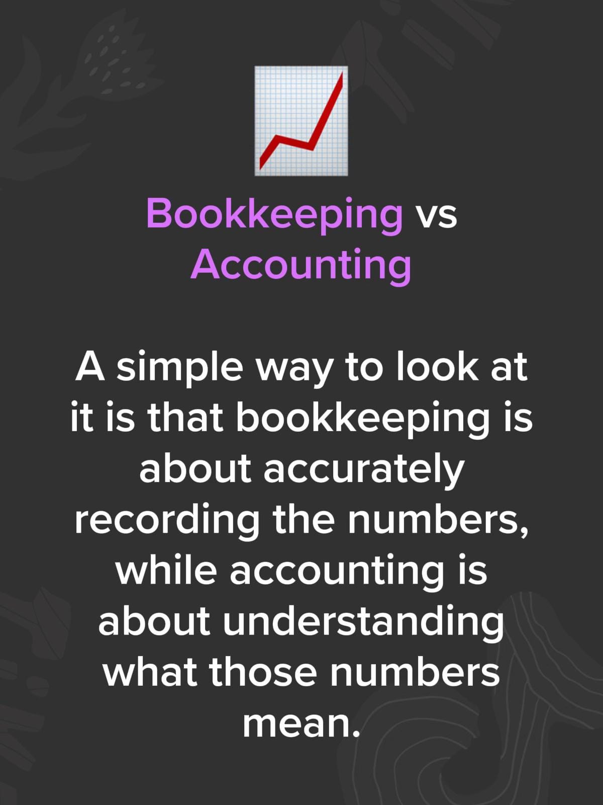 Post 6 by Nechar Ali | Accountant on TikTok (video)