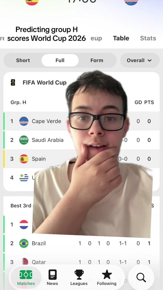 Post 6 by BrorgzTV on TikTok (video)
