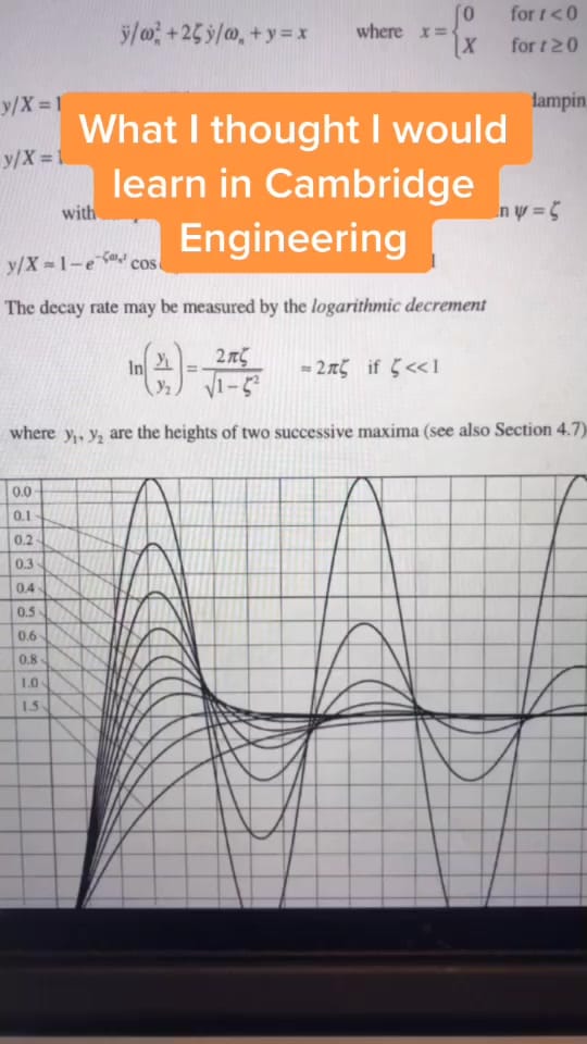 Post 9 by Ke Shang on TikTok (video)