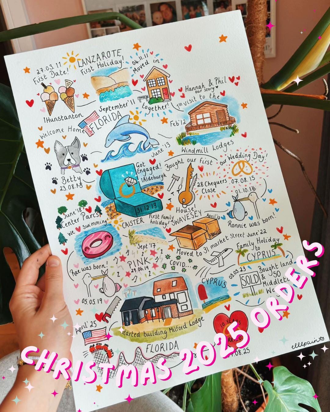 Post 8 by elllpaints🌻 | curly artist🌀 on TikTok (video)