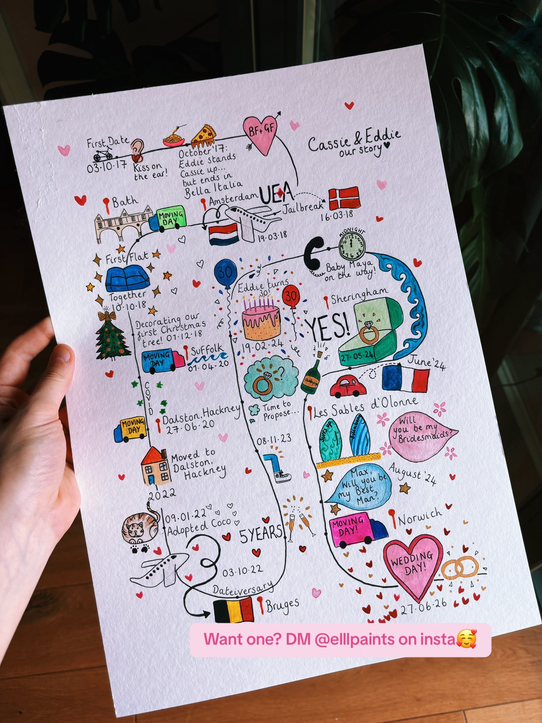 Post 10 by elllpaints🌻 | curly artist🌀 on TikTok (video)