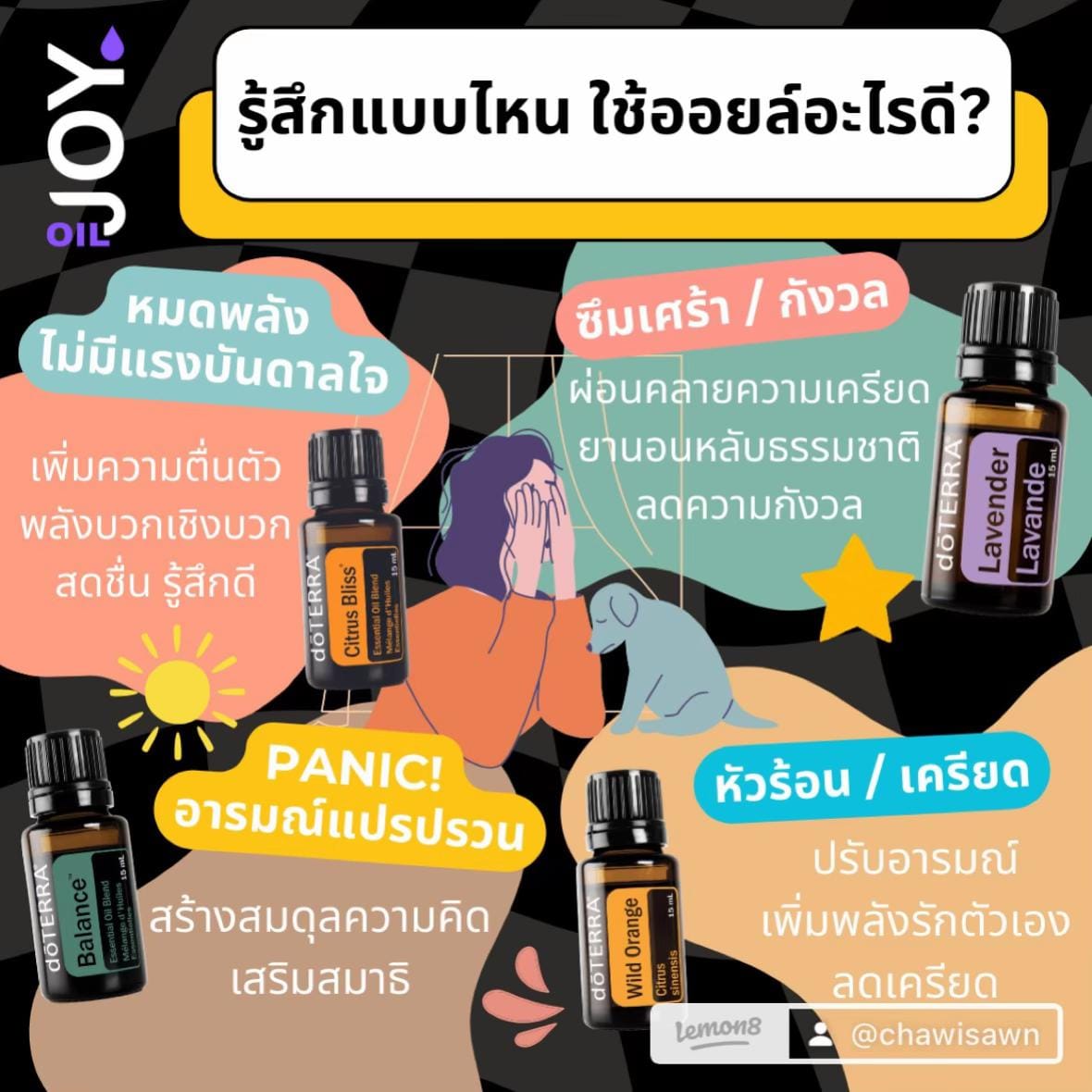 Post 1 by Chawisawn on TikTok (video)