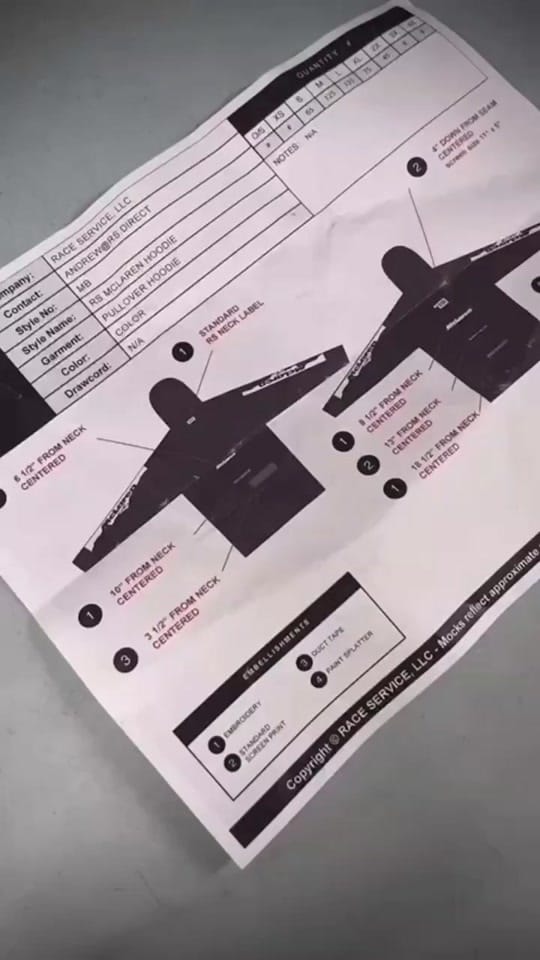 Post 5 by stitch_creator on TikTok (video)
