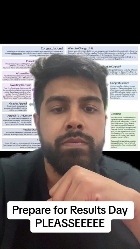 Post 9 by Medifectious on TikTok (video)