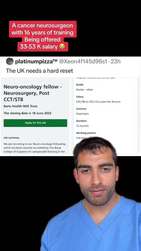 Post 10 by SaifSpace | Doctor on TikTok (video)
