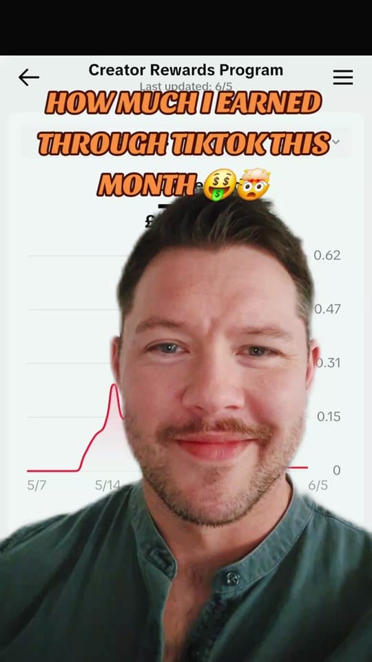 Post 3 by Dr Jeff on TikTok (video)