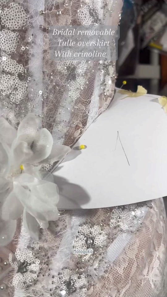 Post 9 by MOLOGOKO COUTURE🇺🇸🇺🇦 on TikTok (video)