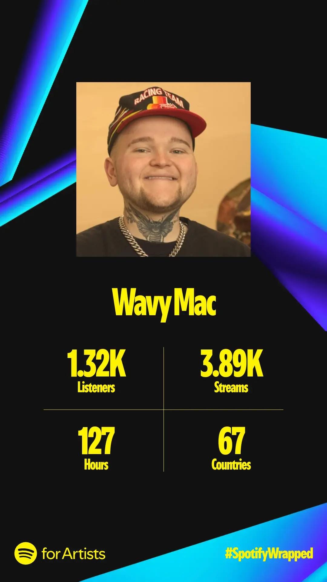 Post 4 by 🕸🕷Wavy Mac 🖤 on TikTok (video)