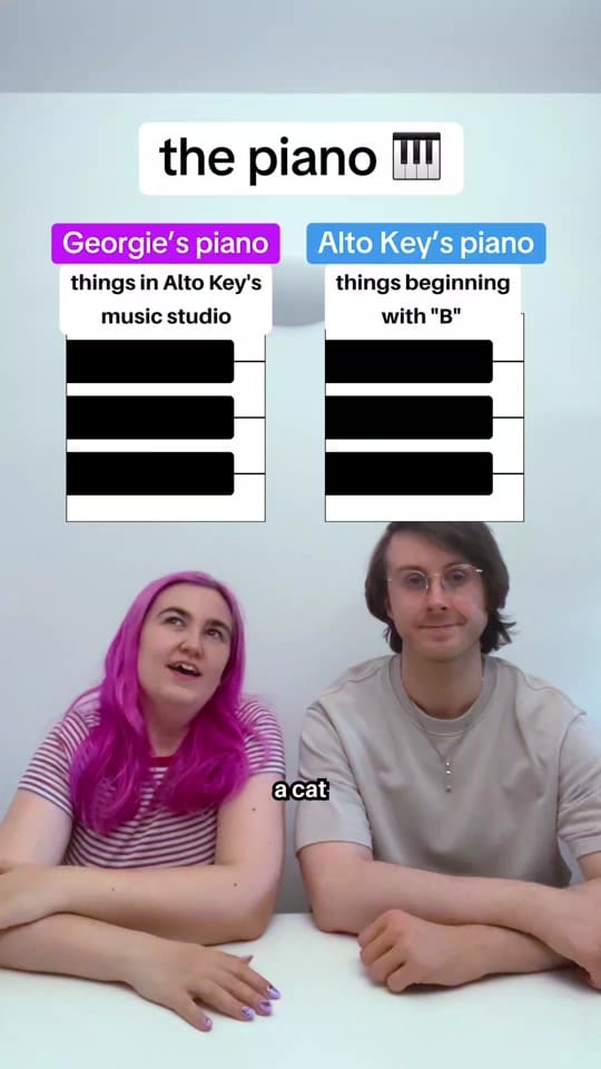 Post 6 by Alto Key on TikTok (video)