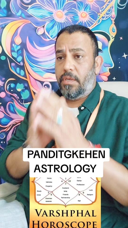 Post 7 by Panditgkehen Astrology on TikTok (video)