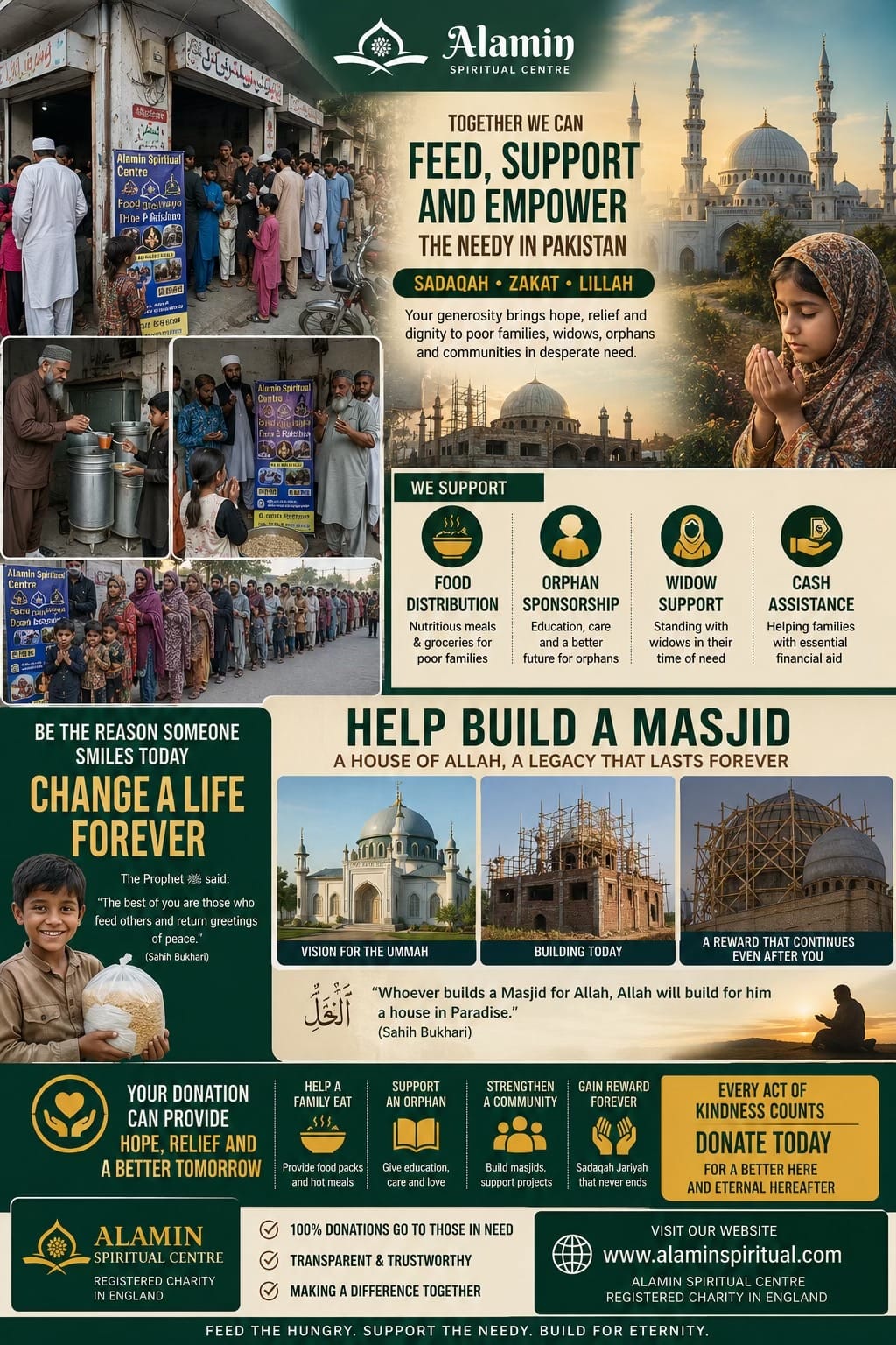 Post 5 by Mufti Amin Madni🇵🇰🇵🇱🇬🇧 on TikTok (video)