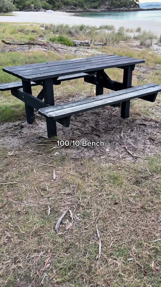 Post 5 by Joostenzaen on TikTok (video)