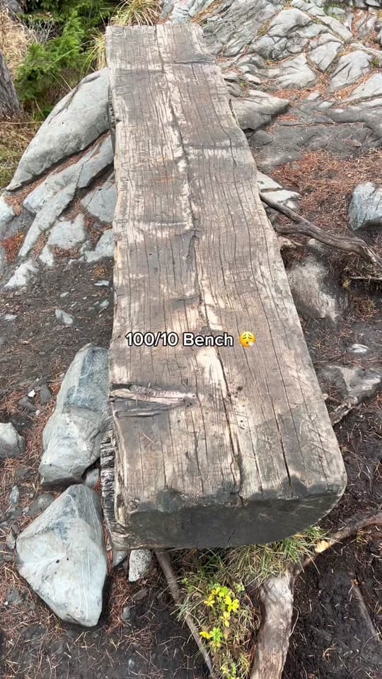 Post 9 by Joostenzaen on TikTok (video)
