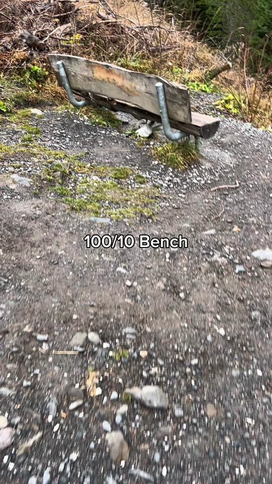 Post 3 by Joostenzaen on TikTok (video)