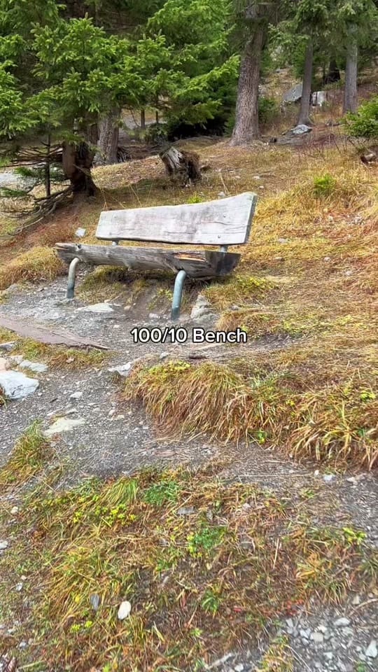 Post 8 by Joostenzaen on TikTok (video)