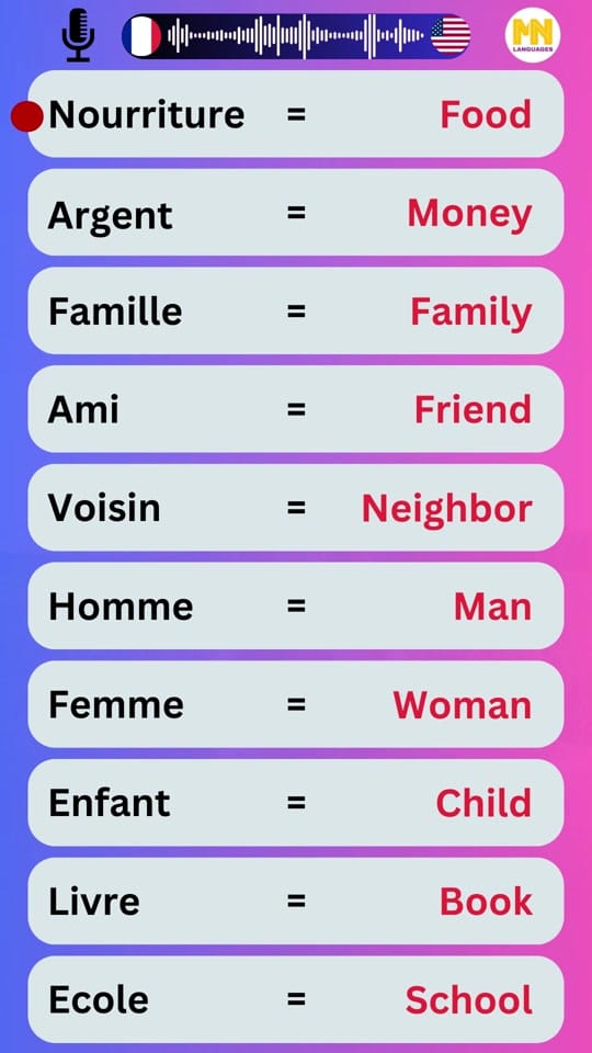 Post 3 by MN LANGUAGES on TikTok (video)