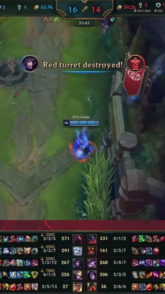 Post 7 by Entropy on TikTok (video)