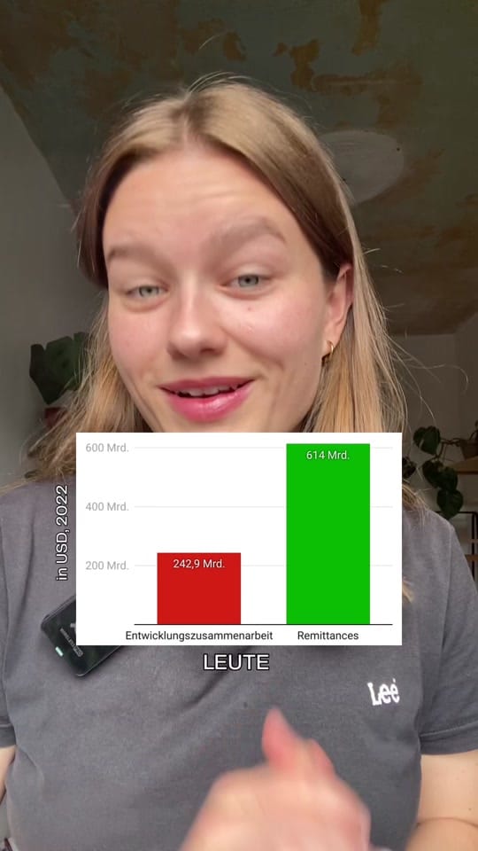 Post 6 by Lage der Nation Podcast on TikTok (video)