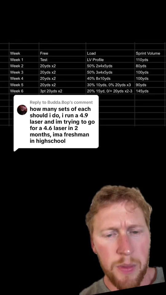 Post 10 by Steve Haggerty on TikTok (video)