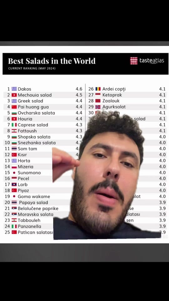 Post 9 by Youssef Maghrebi on TikTok (video)