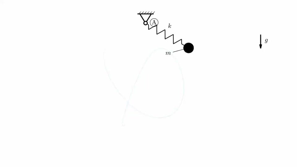 Post 2 by Стивен on TikTok (video)