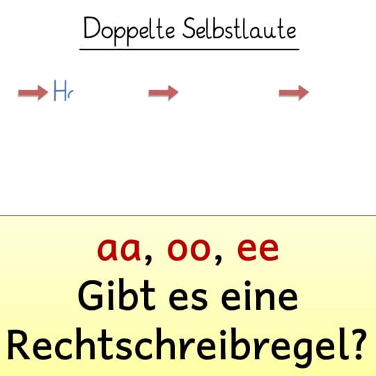 Post 3 by nachhilfevomlehrer.de on TikTok (video)