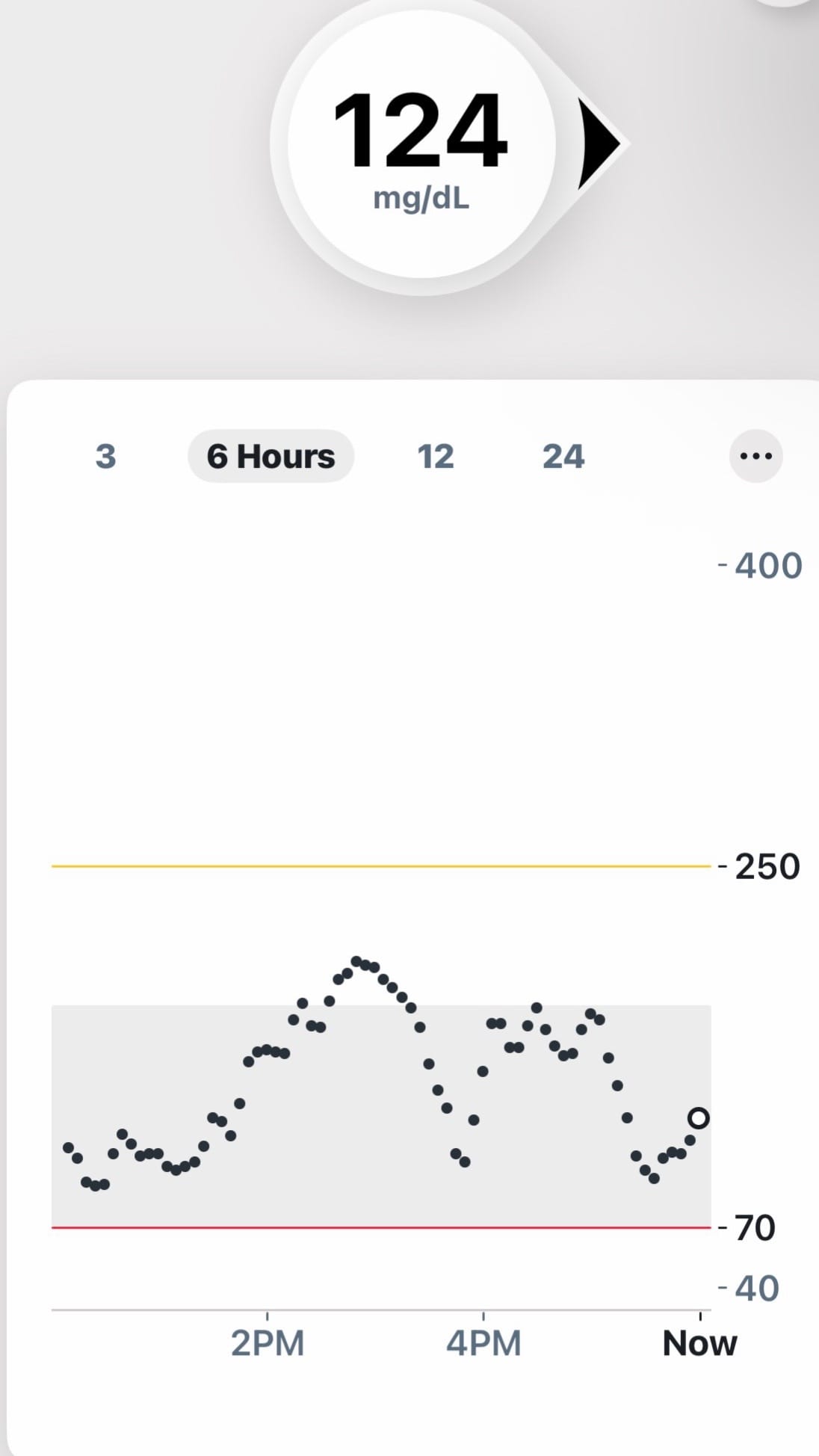 Post 2 by Cassandra Pete Fount on TikTok (video)