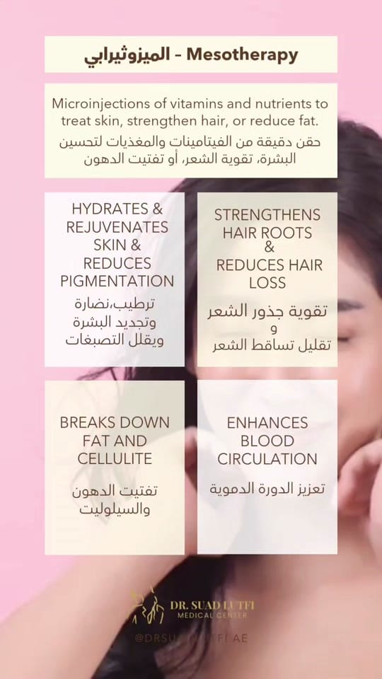 Post 3 by Dr. Suad Lutfi on TikTok (video)