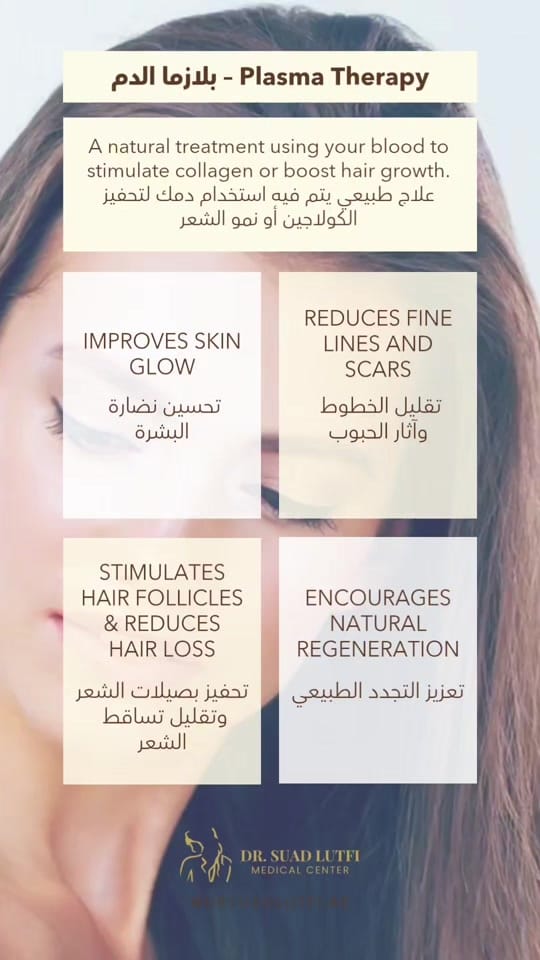 Post 5 by Dr. Suad Lutfi on TikTok (video)