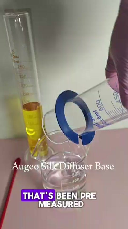 Post 3 by Fragrance Oil Supplier on TikTok (video)