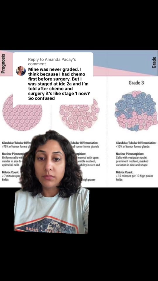 Post 7 by Dr. Amani Jambhekar on TikTok (video)
