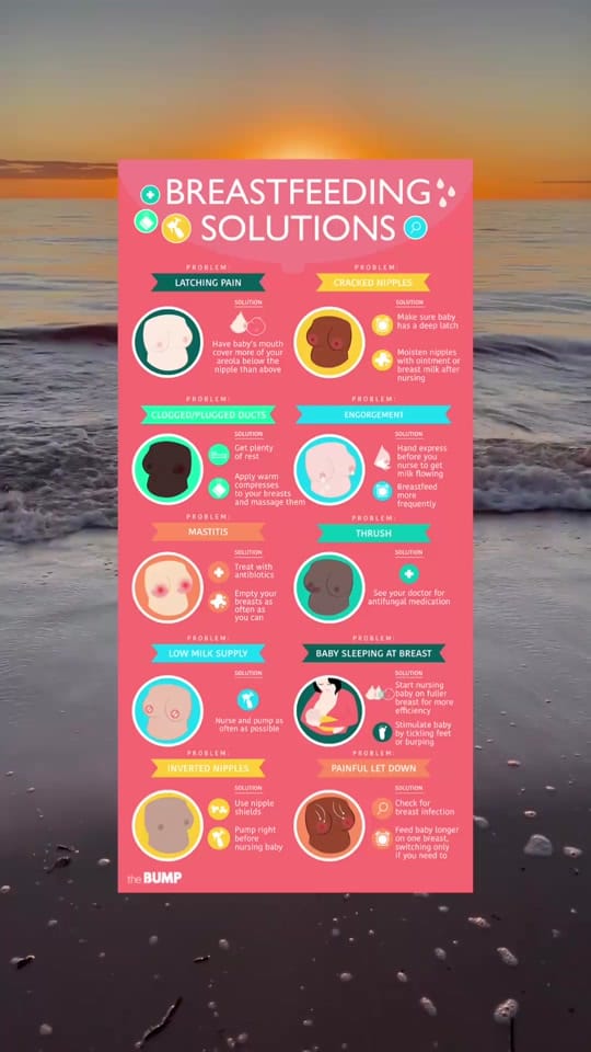 Post 1 by manmade.essentials on TikTok (video)