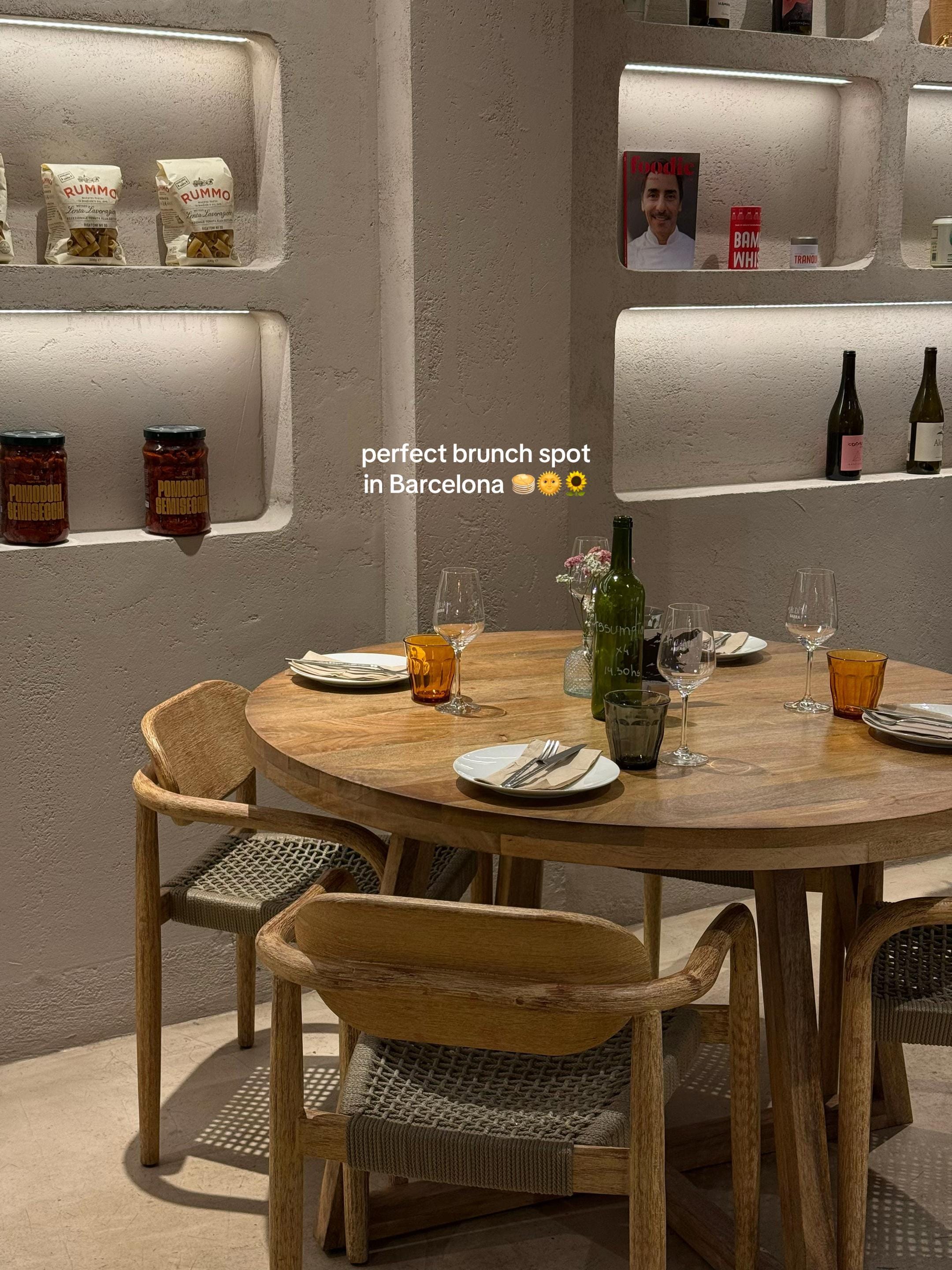 Post 4 by Vic in Barcelona on TikTok (video)
