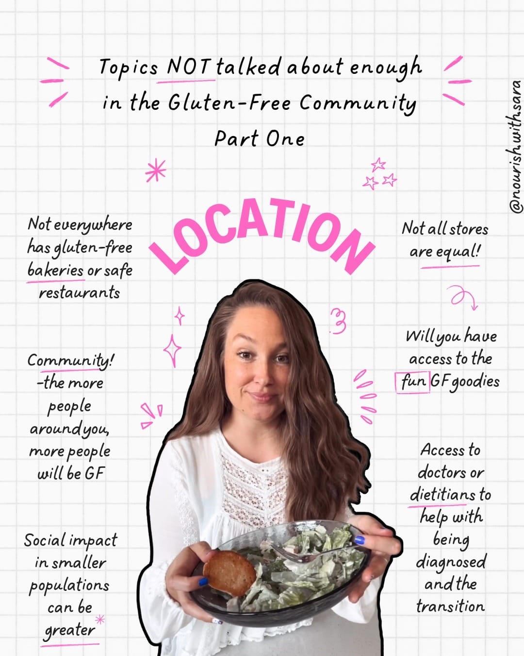 Post 3 by Gluten-Free Dietitian on TikTok (video)