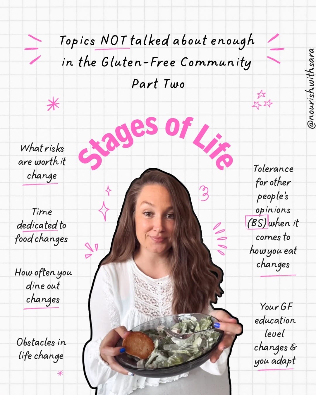 Post 2 by Gluten-Free Dietitian on TikTok (video)