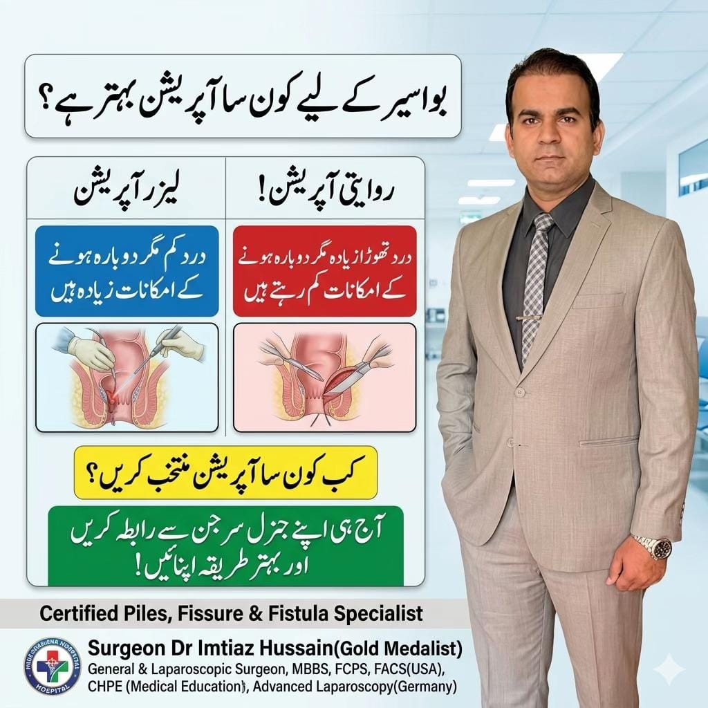 Post 3 by Surgeon Dr Imtiaz Hussain on TikTok (video)