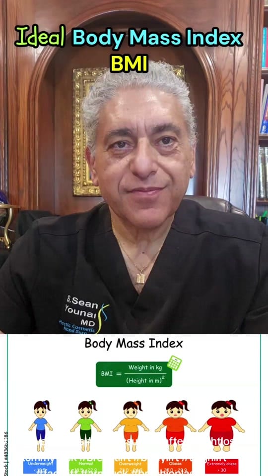 Post 5 by Sean Younai, MD on TikTok (video)