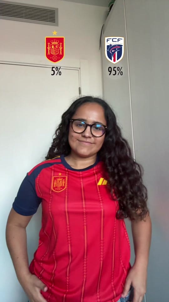 Post 6 by isorarodriguezz on TikTok (video)