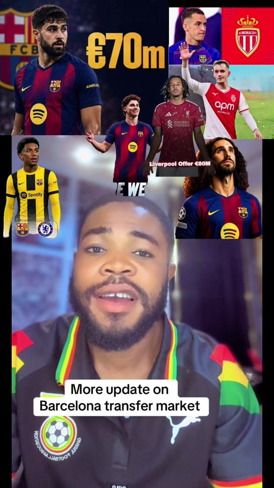 Post 7 by adumanuel7 on TikTok (video)