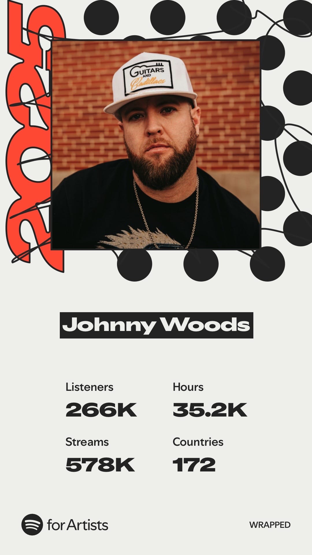 Post 8 by Johnny Woods Music on TikTok (video)