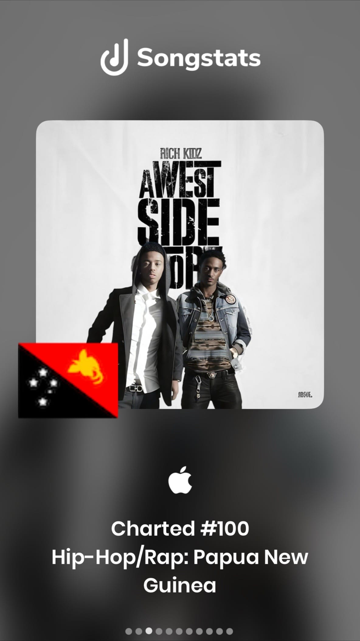 Post 1 by Rich Kidz on TikTok (video)